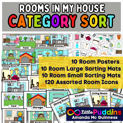 Category Sort Speech Therapy - Rooms In House - Autism Special Education