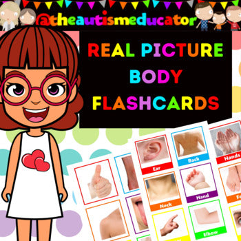 Real Picture Body Part Flashcards